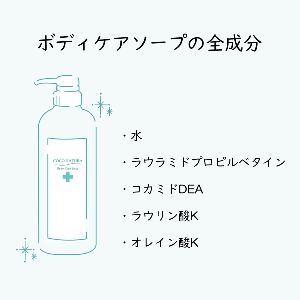 菊星 ココナチュラ ボディクレンジングソープ 700ml 4562168710703