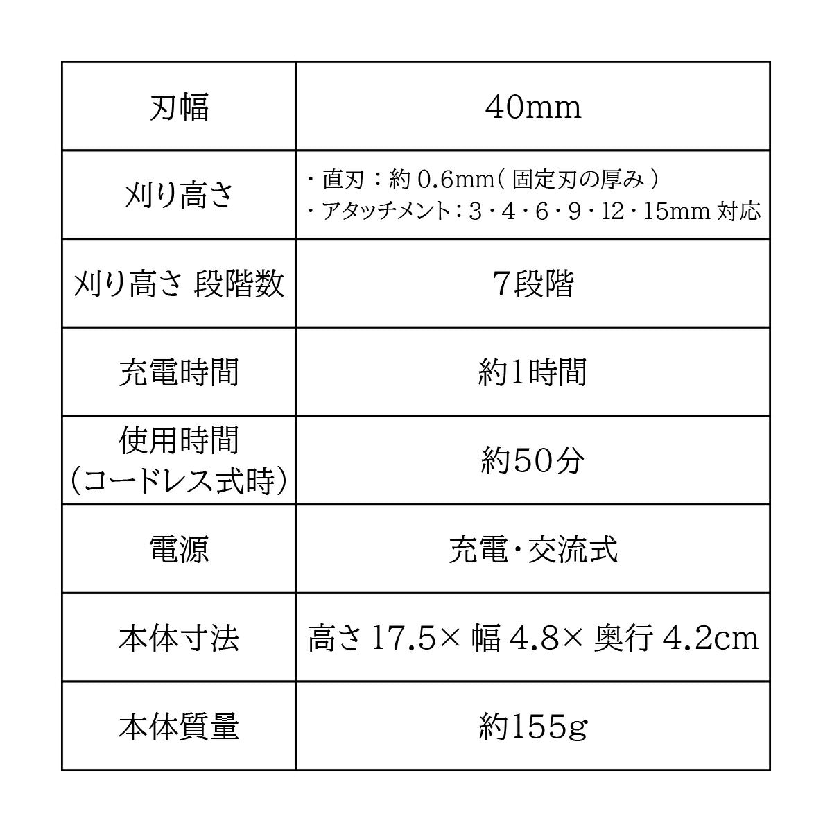 バリカン Panasonic プロバリカン ER-GP62-K 充電式 パナソニック 4549980492680