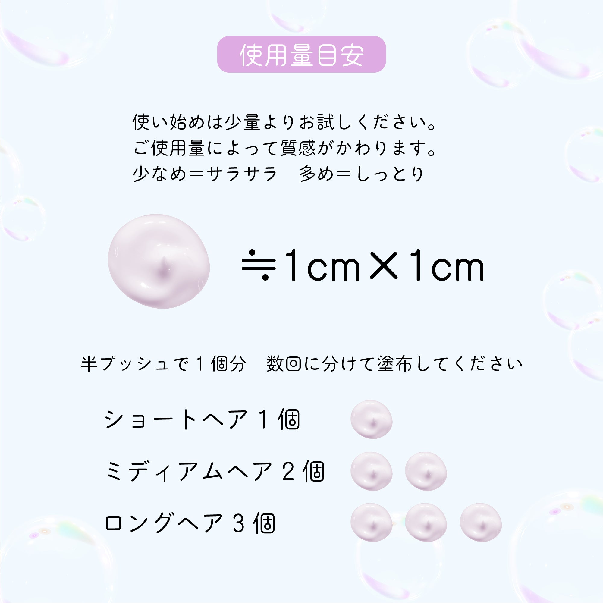 TRANGEL アフターバスセラム 190g 洗い流さないトリートメント