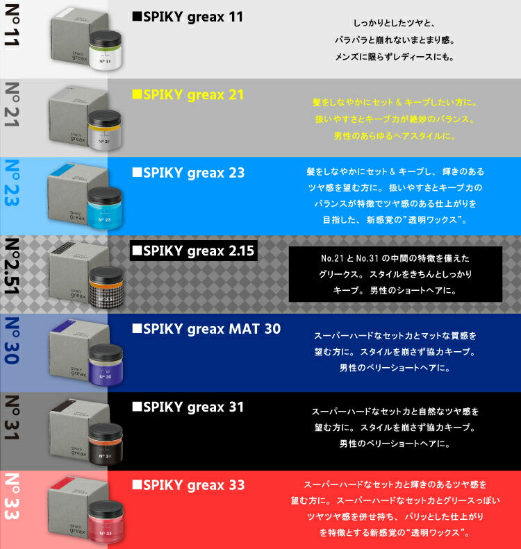 イリヤ コスメティクス スパイキー グリークス ６０ｇ No.30 マット  4958181120825