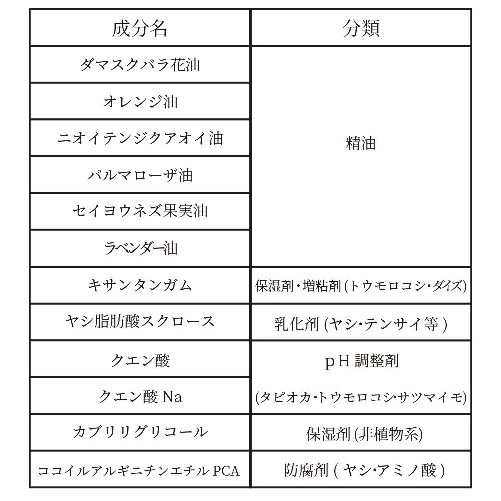 イリヤ オルガ ボタニカルミルクローズ 100ml 4958181120399