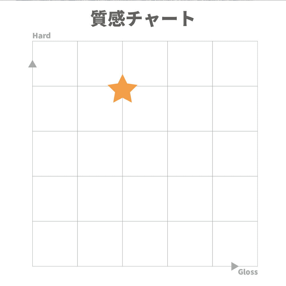 フィクスマニア スタイリングワックス 50g 4958181026851