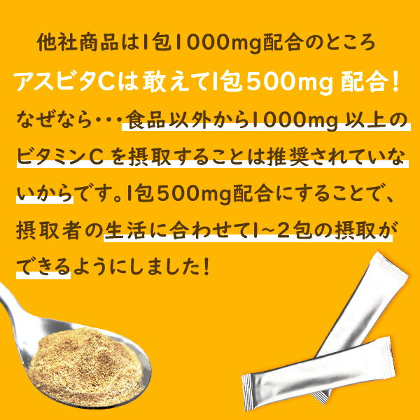 AesVitaC アスビタC リポソーム ビタミンC 高濃度ビタミンC 500mg 30包 約1ヶ月分 4562281090782