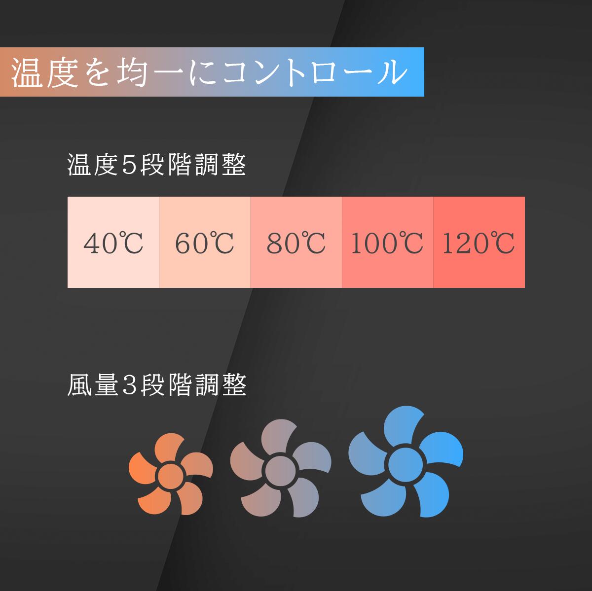 アイビル AIVIL ブラシレスモーター ドライヤー 大風量 マイナスイオン 4989550232030