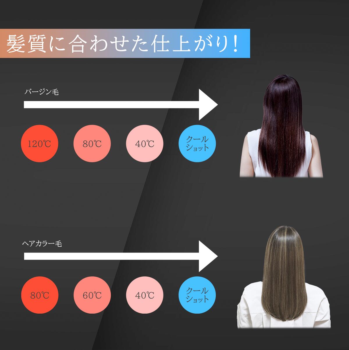 アイビル AIVIL ブラシレスモーター ドライヤー 大風量 マイナスイオン 4989550232030