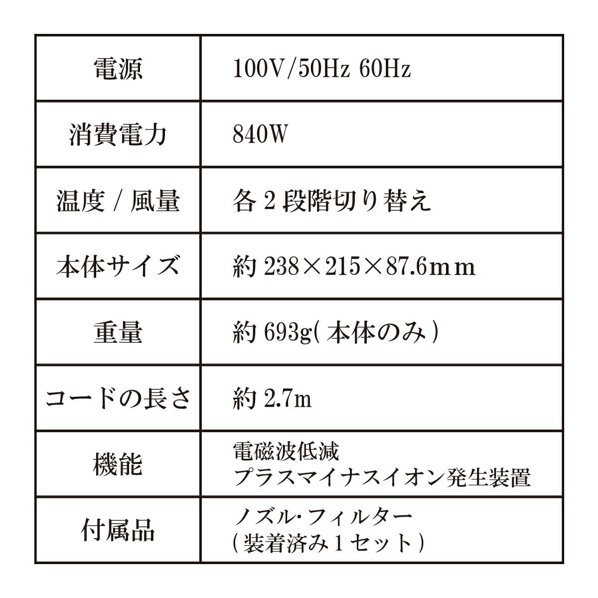 ケアライズ TF-1208 ヘアドライヤー ヘアケア マイナスイオン ダメージケア 遠赤外線 4589718050621